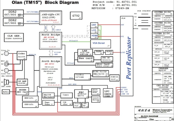 Acer Eztensa 5430/5530 - Wistron Olan - rev 07249-2M - Laptop Motherboard Diagram
